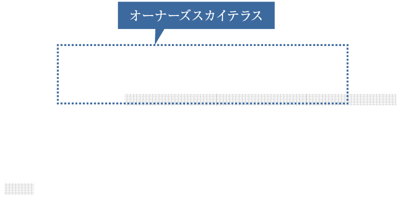 □概念図